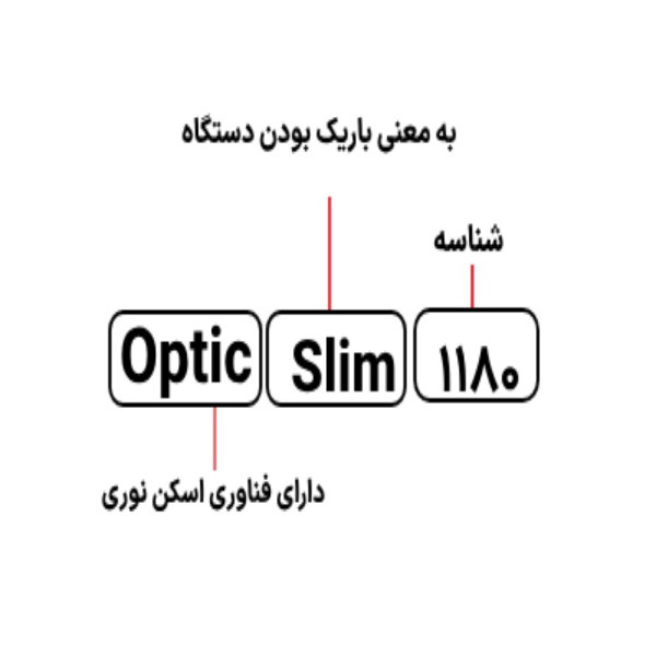 اسکنر پلاستک مدل OpticSlim 1180