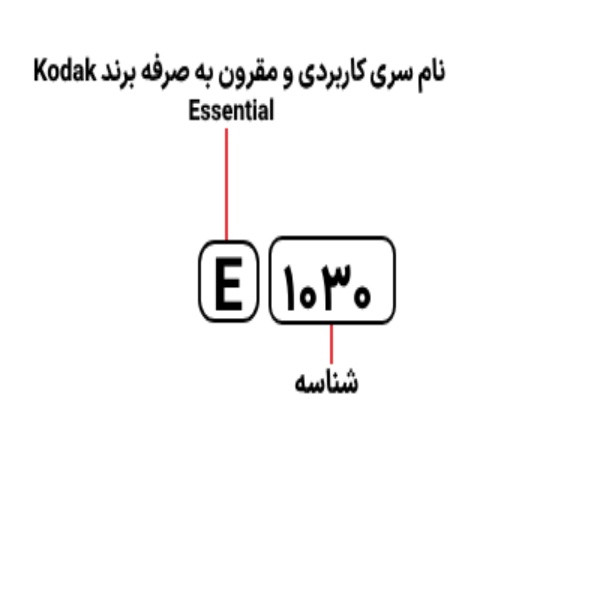 اسکنر کداک مدل kodak E1030