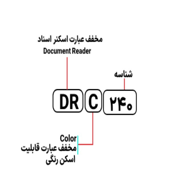 اسکنر اسناد کانن Canon imageFORMULA DR-C240