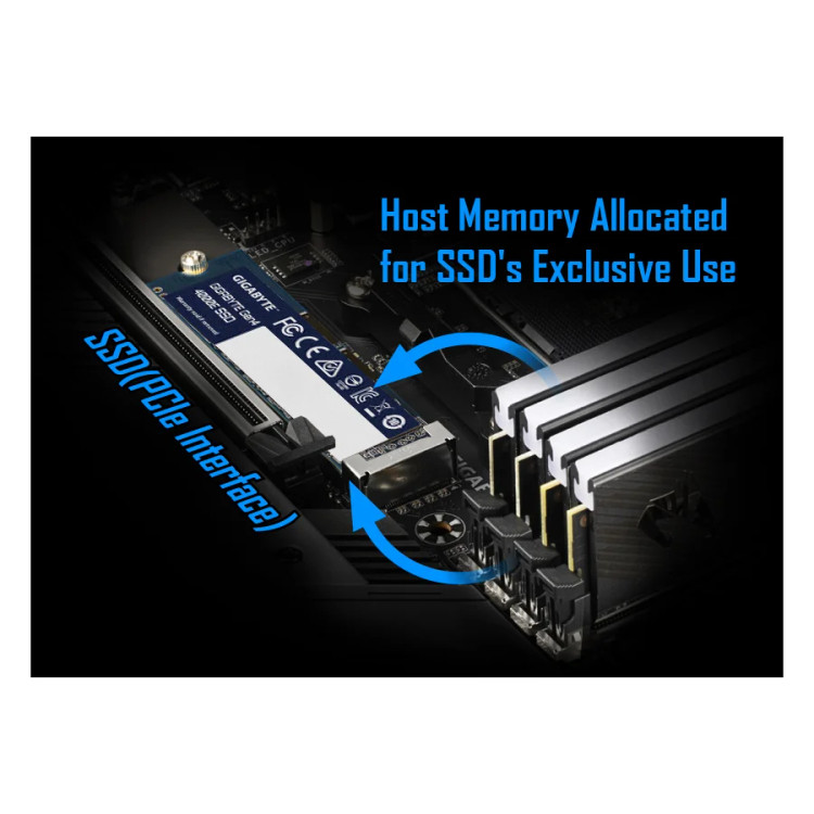 اس اس دی گیگابایت GIGABYTE Gen4 M2 NVMe SSD 250GB