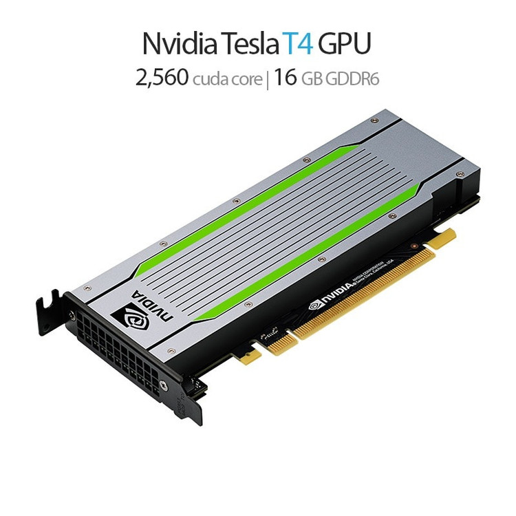 کارت گرافیک انویدیا مدل Nvidia Tesla T4 16GB