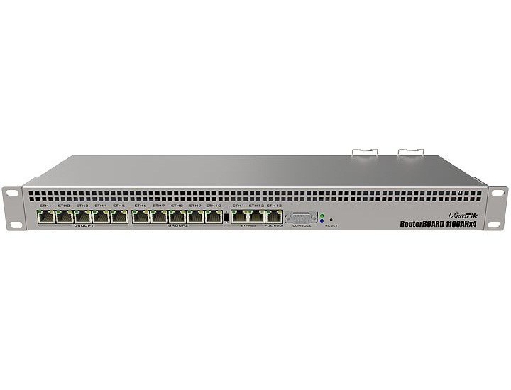 روتر میکروتیک Mikrotik RB1100AHX4