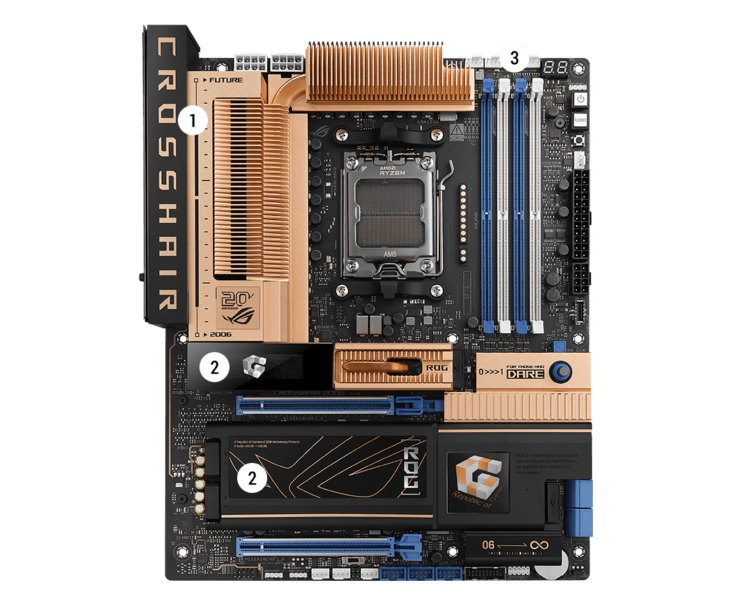 مادربرد ایسوس مدل ASUS ROG CROSSHAIR X870E EDITION 20
